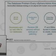 Database As A Service DBaaS With VMware Data Services Manager From VMware By Broadcom