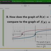 Translations Of The Cube Root Function