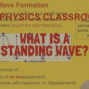 What Is A Standing Wave