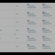 JavaScript Essential Course Exam Coding CCBP 3 0 FRONTEND CODING Nxtwave Ccbp