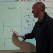 Lesson 8 1 Function Tables