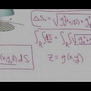 Surface Integral Scalar Function