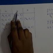 Theory Of Computation Turing Machine Problem Palindrome