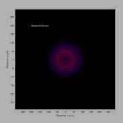 Fresnel Diffraction Of A Circular Aperture