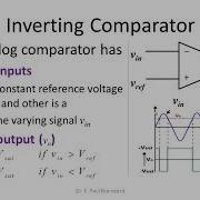 Op Amp Comparator
