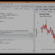 Data Fun R Package Ggplot2 Part 2 How To Change Theme Of Plot Time Series Plot With Ggplot2