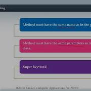 Java Method Overriding Tamil
