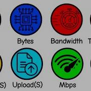 Every Internet Speed Explained In 5 Minutes