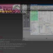 Software Modeling And Architecture Part II
