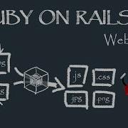 Ruby On Rails 6 7 урок 12 Webpacker 6 миграция JS и CSS с Sprockets