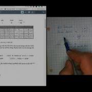 Intro To Bit String Flicking