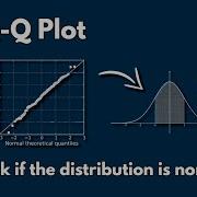 L 3 QQ Plot In Hindi Statistics For Data Science
