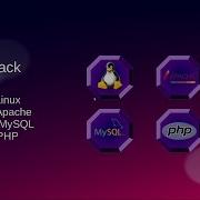 Install LAMP Stack Linux Apache MySQL PHP In Ubuntu 18 04 19 10 Linux Mint