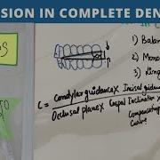 Occlusion In Complete Dentures Easy Explanation