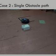 Implementation Of Real Time Path Planning Using Deep Reinforcement Learning On Turtlebot