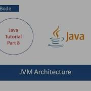 What Is JVM JVM Architecture How JVM Works Coding ForBeginners Code Bode