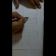 Introduction Complex Variable2