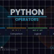 EP03 Python Operators Explained Arithmetic Comparison Logical Assignment Intelevo EP03