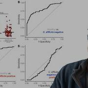 How To Combine Multiple Plots In R With Cowplot And Ggplot2 CC098