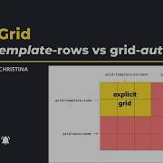 Creating Rows With CSS Grid Grid Template Rows VS Grid Auto Rows
