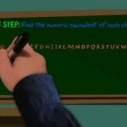 Affine Cipher Encryption Tutorial