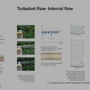 2024 High Performance Computing Lecture 9 Computational Fluid Dynamics Parallel Computing Part1