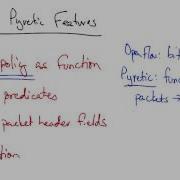 SDN Intro Georgia Tech Software Defined Networking