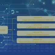 Contents Of Course Practical Python Wavelet Transforms II 1D DWT