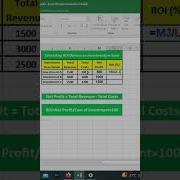Calculating ROI Return On Investment In Excel Step By Step Guide
