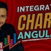 Диаграммы в Angular Как добавить диаграммы в приложение Angular