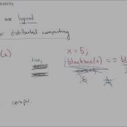 The Guarantee Of Immutability