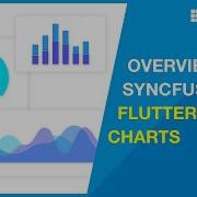 Overview Of Syncfusion Flutter Charts