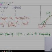 Nyquist Plot 2 Part 1