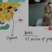 How To Create An Explainer Video Using A Digital Whiteboard Remoteteaching