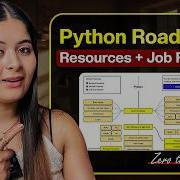 Python Programming Roadmap 2026 Learn Python Step By Step Beginner To Advance