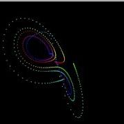 3D Lorenz Attractor With Python