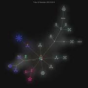 XPixelGroup DiffBIR Gource Visualisation
