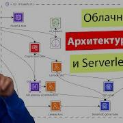 Облачная Архитектура Web Приложений Cloud Native Serverless