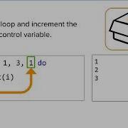 For Loops AP CSP Roblox