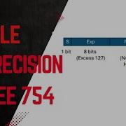 IEEE 754 Explained Single Double Precision Made Easy
