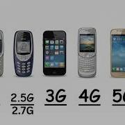Every Mobile Network Generations Explained In 5 Minutes