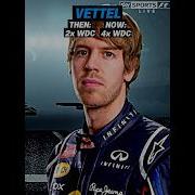The 2026 Vs 2012 F1 Grid