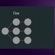 Elixir Flow