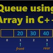 Queue Using Array In C Enqueue Dequeue Operations DSA For Beginners