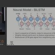Sujit Pal Building Named Entity Recognition Models Efficiently Using NERDS PyData LA 2019