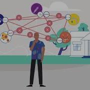 Part 2 Challenges With Integration Standards And Interoperability In DH Explained EN