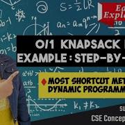 0 1 Knapsack Problem Using Dynamic Programming In DAA In Hindi Tabular Method Shortcut Table Daa