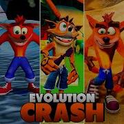 Evolution Of Crash Bandicoot In Games 1996 2023