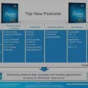 Overview Of Intel Parallel Studio XE 2013