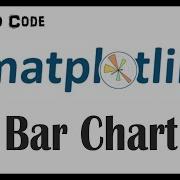 Matplotlib Tutorial Create And Customize A Bar Chart